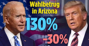 Bild: SS Video: "Arizona: Bidens Stimmen zu 130% gewertet, Trumps um 30% reduziert – 35.000 falsche Stimmen" (https://youtu.be/XcR6Bmtmcwc) / Eigenes Werk
