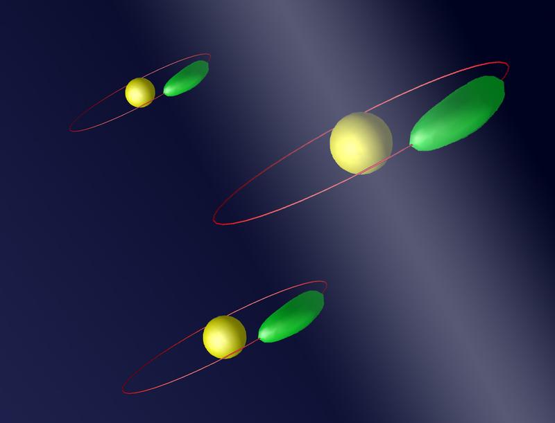 Das Bohrsche Atommodell geht von Atomen aus, die ähnlich wie ein Planet um den Atomkern kreisen. Durch technische Tricks wird das Elektron (grün) über lange Zeit zusammengehalten, ohne sich über die ganze Kreisbahn zu verteilen.
Quelle: TU Wien (idw)