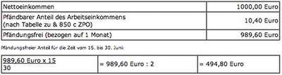 Berechnung Tabelle 01